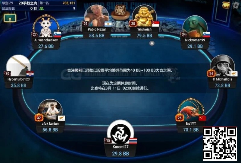 【微扑克】中国选手Yuan Jie强势挺进WSOP金戒指神秘百万赛FT！Top赏金87万刀得主出炉