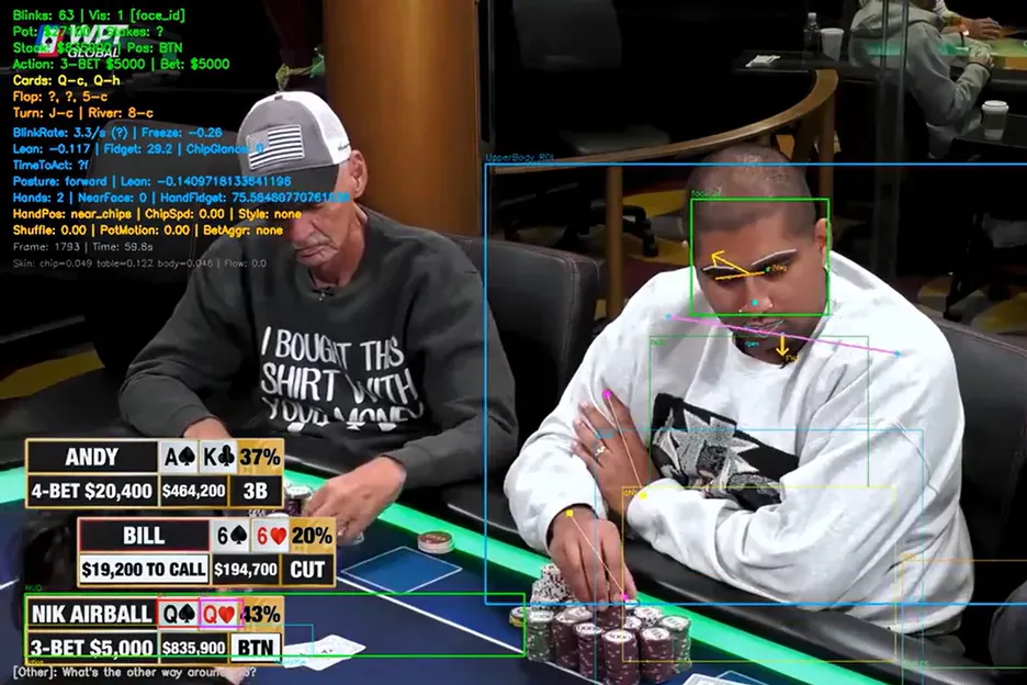 【微扑克】AI能看穿你的扑克马脚？Luke Geel正在用Nik Airball测试一个改变游戏规则的项目