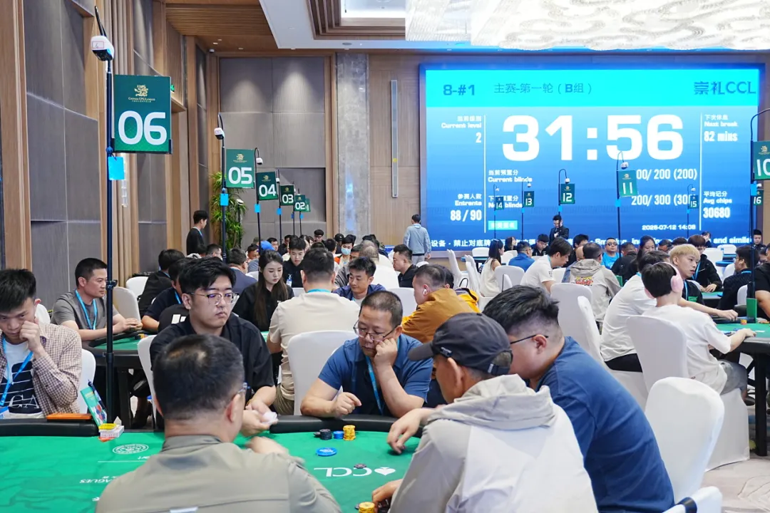 【微扑克】2026 CCL崇礼站主赛B组战报：168人参赛47人晋级，韩磊354K登顶CL